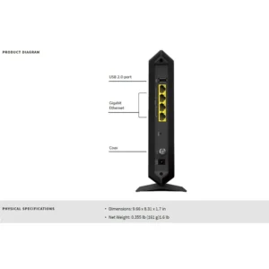 NETGEAR Nighthawk AC1900 (24x8) WiFi Cable Modem Router Combo